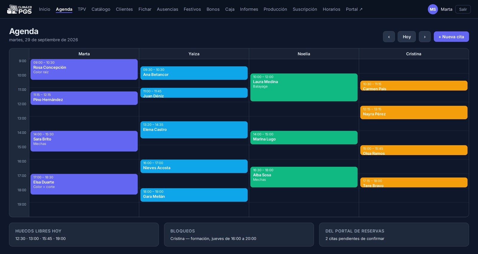 Agenda con cuatro columnas, una por profesional, y las citas del día en colores.