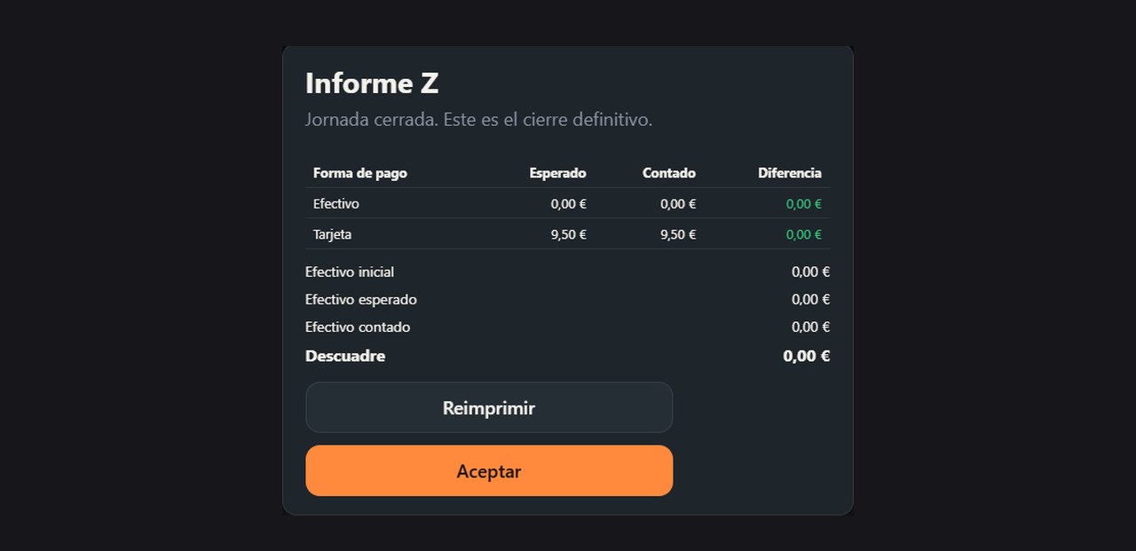 Informe Z del cierre de jornada con el desglose por forma de pago y el descuadre.
